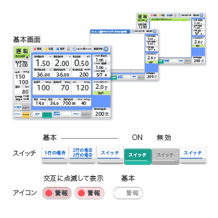東レ・メディカル株式会社様透析機器液晶モニター 東レ・メディカル株式会社様